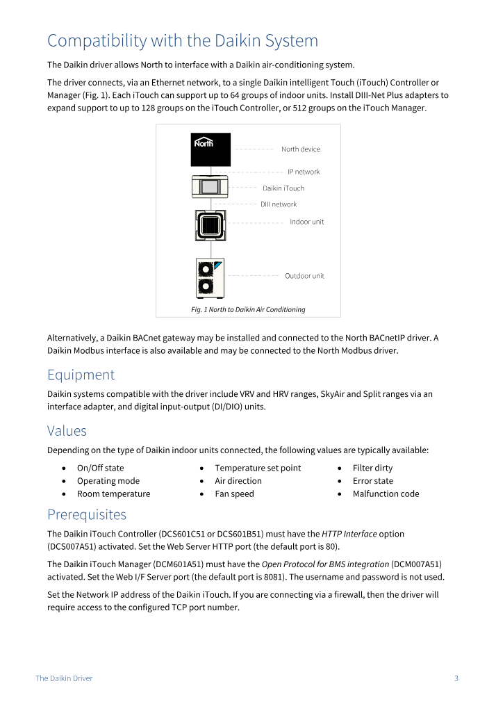 Preview thumbnail of page 3 of the Daikin Driver Manual PDF document.